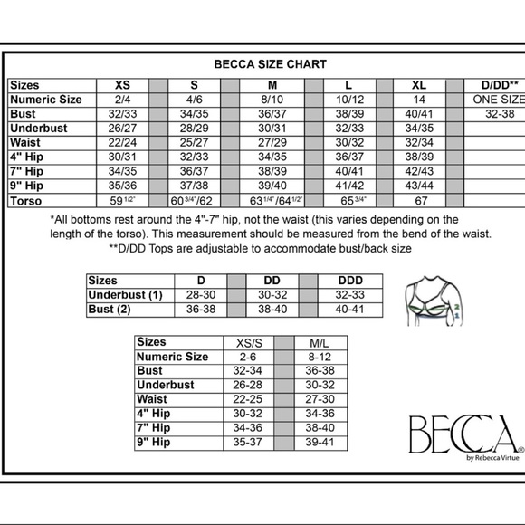 BECCA MEDINA CROCHET TRIM BIKINI SET - Picture 13 of 13